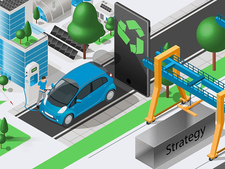 Graphic: Aurubis: Strategy